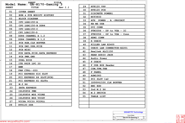 技嘉 GA-H170-Gaming3 Rev1.01+1.1位置图电路图