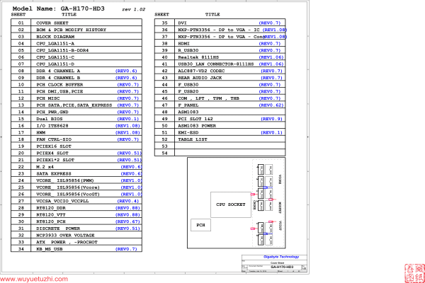 技嘉 GA-H170-HD3 Rev1.02电路图位置图