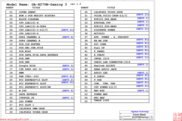 技嘉 GA-H270M-Gaming3 R1.0电路图位置图