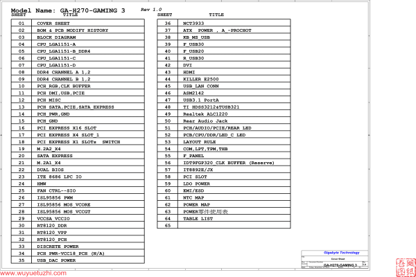 GA-H270-Gaming3电路图