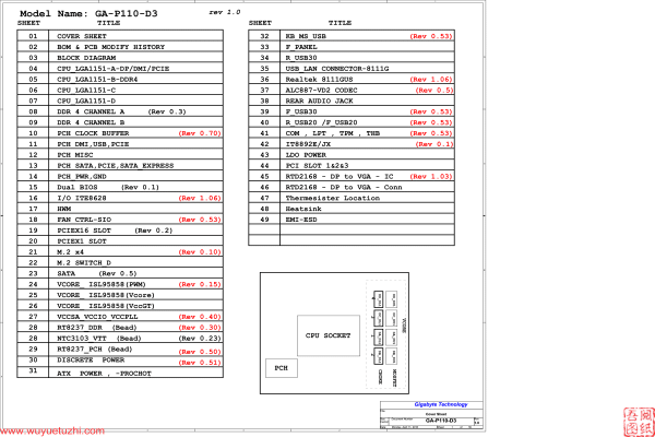 技嘉 GA-P110-D3 Rev1.0电路图位置图