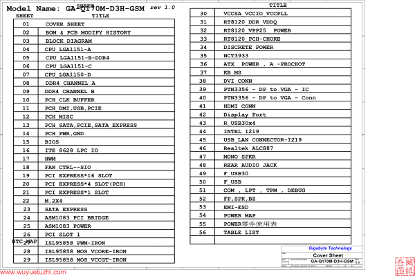 GA-Q170M-D3H-GSM Rev1.0电路图