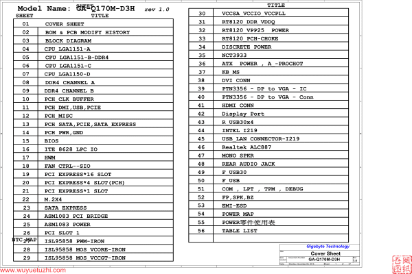 技嘉 GA-Q170M-D3H Rev1.0电路图位置图