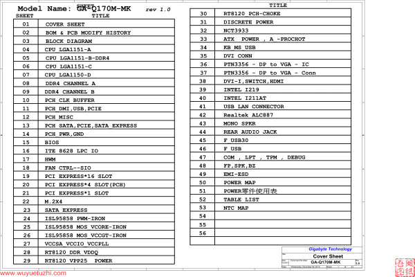 技嘉 GA-Q170M-MK Rev1.0电路图位置图