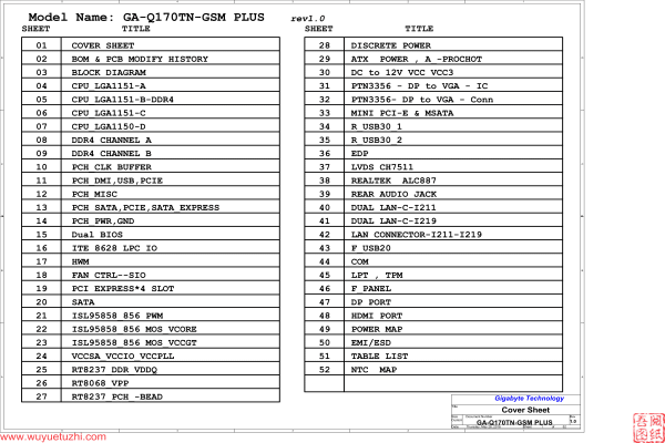 技嘉 GA-Q170TN-GSM PLUS Rev1.0电路图原理图