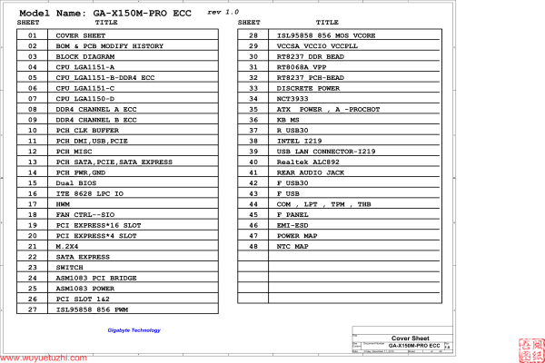 GA-X150M-PRO ECC Rev1.0电路图