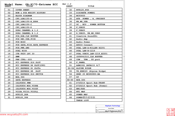 技嘉 GA-X170-Extreme ECC Rev1.0电路图位置图