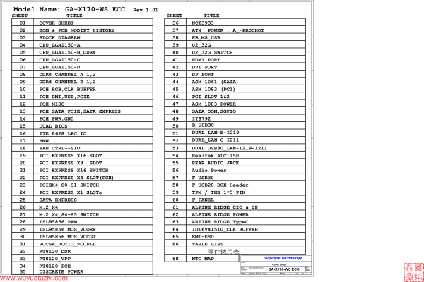 技嘉 GA-X170-WS ECC Rev1.01电路图位置图