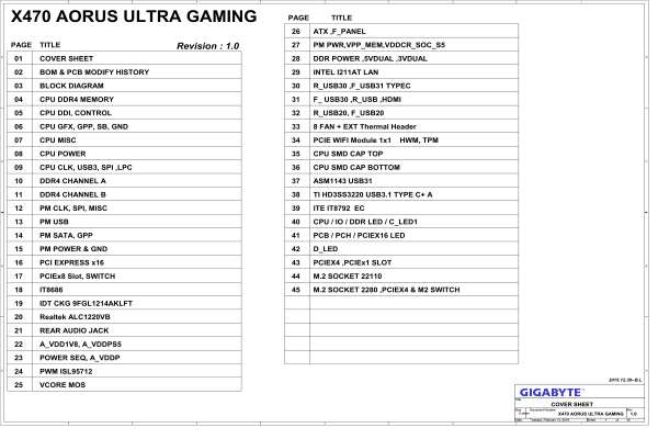 技嘉 GA X470 AORUS Ultra Gaming Rev1.0电路图原理图