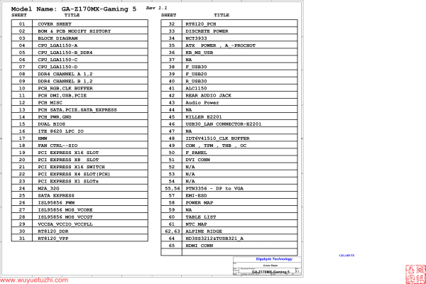 GA-Z170MX-Gaming5 Rev1.0电路