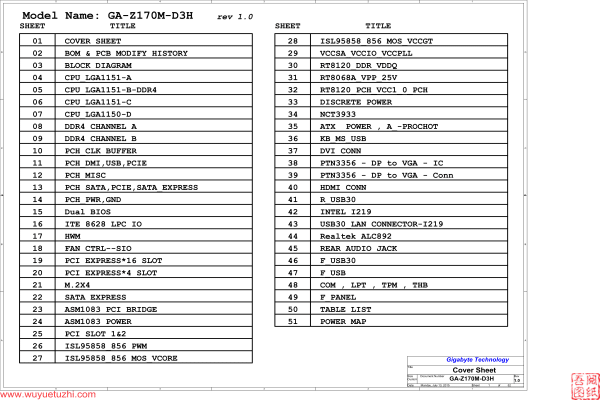 技嘉 GA-Z170M-D3H Rev1.0电路图位置图