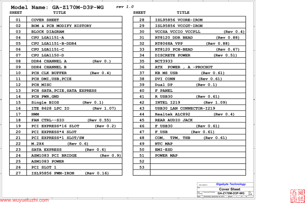 GA-Z170M-D3P-WG Rev1.0电路图