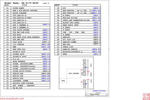 技嘉 GA-Z170-HD3P Rev1.0电路图位置图