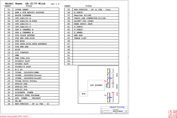 技嘉 GA-Z170-Wind Rev1.0电路图位置图