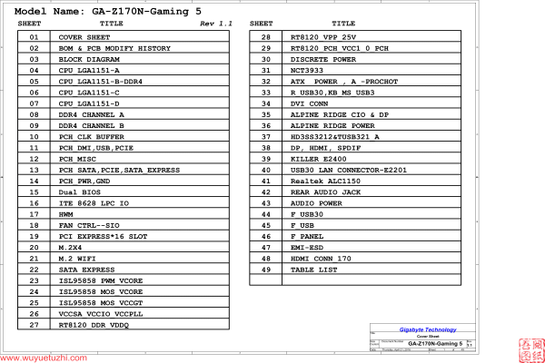 技嘉 GA-Z170N-Gaming5 Rev1.01 Rev1.1电路图位置图