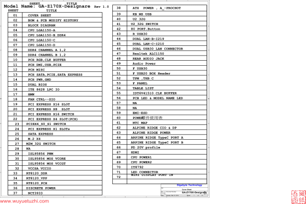 GA-Z170X-Designare Rev1.0电路图