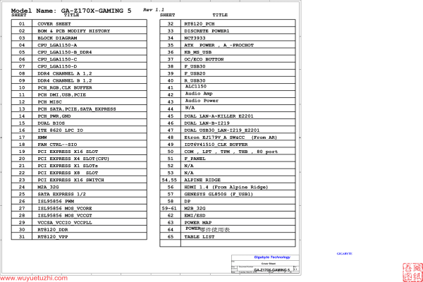 技嘉 GA-Z170X-Gaming5 Rev1.0 REV1.1电路图位置图