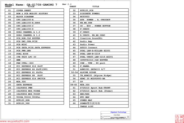 GA-Z170X-Gaming7 Rev1.1电路图