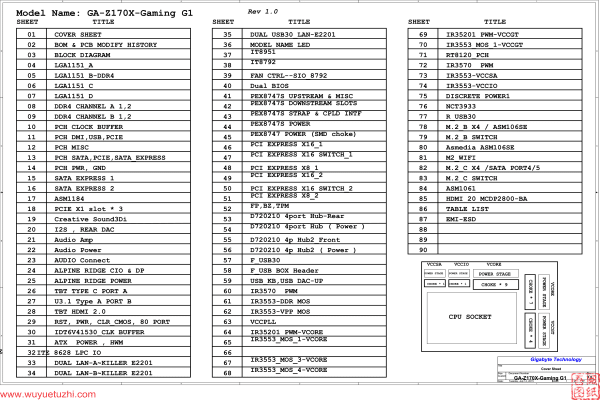 技嘉 GA-Z170X-Gaming G1 Rev1.0电路图位置图