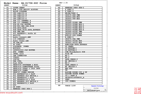 技嘉 GA-Z170X-SOC Force Rev1.01电路图位置图