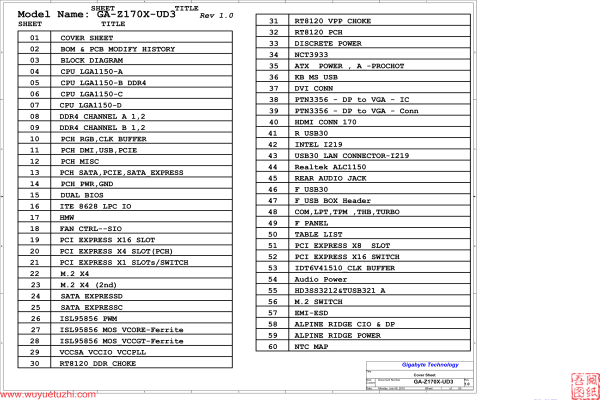 GA-Z170X-UD3 REV1.0电路图