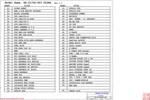 技嘉 GA-Z170X-UD3 Ultra Rev1.0电路图位置图