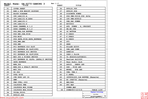 GA-Z270-Gaming3 Rev1.0电路图