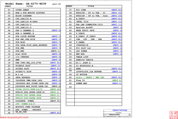 GA-Z270-HD3P Rev1.02电路图