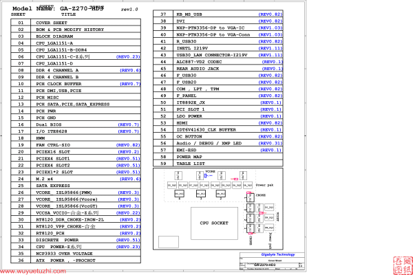 技嘉 GA-Z270-HD3 Rev1.0电路图位置图