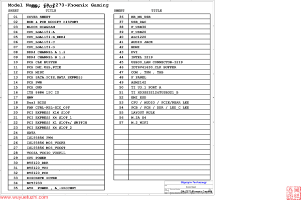 GA-Z270-Phoenix Gaming Rev1.01电路图