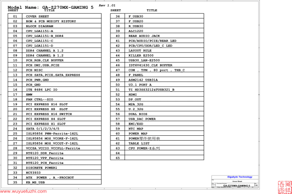 GA-Z270MX-Gaming5 Rev1.01电路图