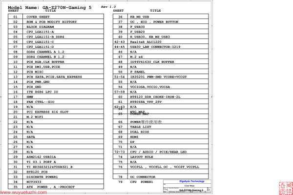 技嘉 GA-Z270N-Gaming5 Rev1.0位置图电路图