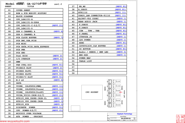技嘉 GA-Z270P-D3 Rev1.0电路图位置图