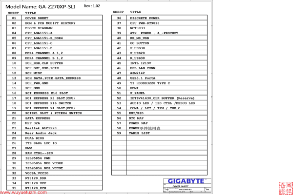 技嘉 GA-Z270XP-SLI Rev1.0 1.01 1.02电路图位置图