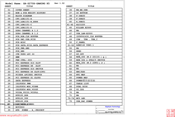 GA-Z270X-Gaming K5 Rev1.02电路图