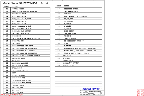 GA-Z270X-UD3 Rev1.0电路图