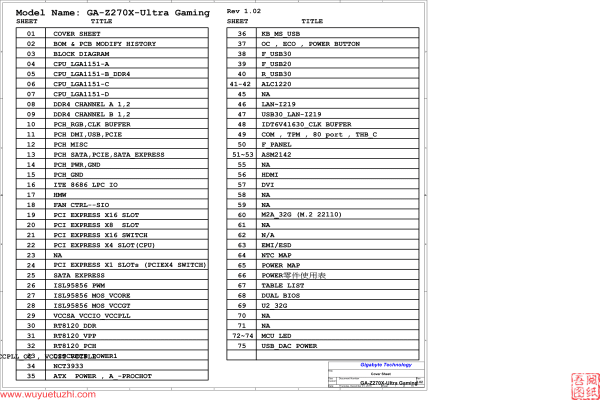 技嘉 GA-Z270X-Ultra Gaming Rev1.01 1.02电路图位置图