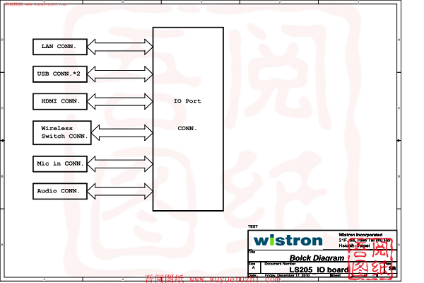 LenovoLS205主板和IO板电路图Schematic