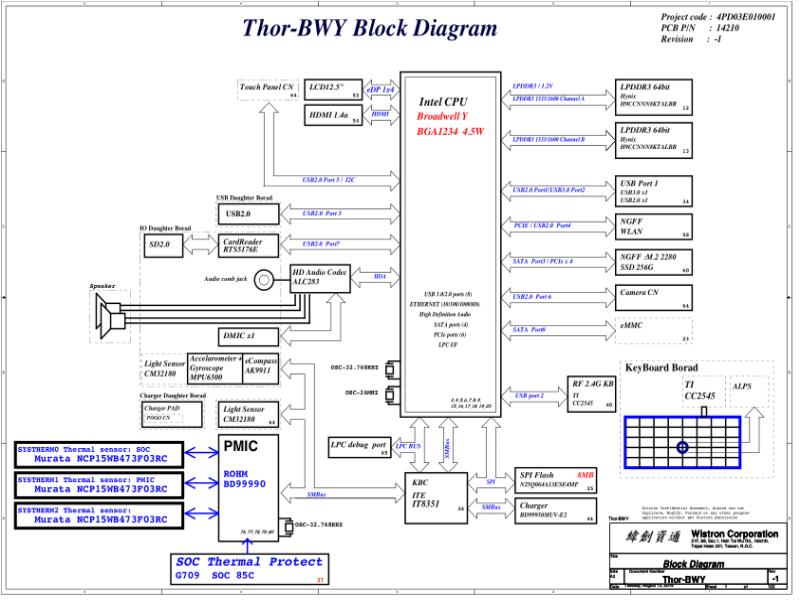 宏碁  Acer 14210-1 SW5-271 Thor-BWY 电路原理图