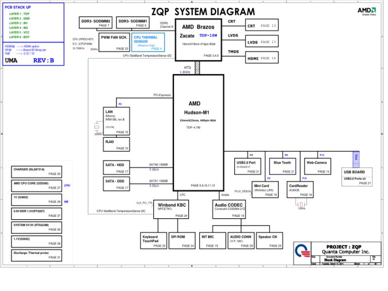 宏碁  Acer DA0ZQPMB6C0 4750 ZQP 电路原理图