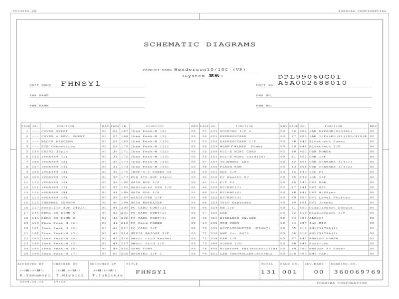 东芝  Toshiba Tecra A11 FHNSY1 DPL99060G01 A5A002688010 电路原理图