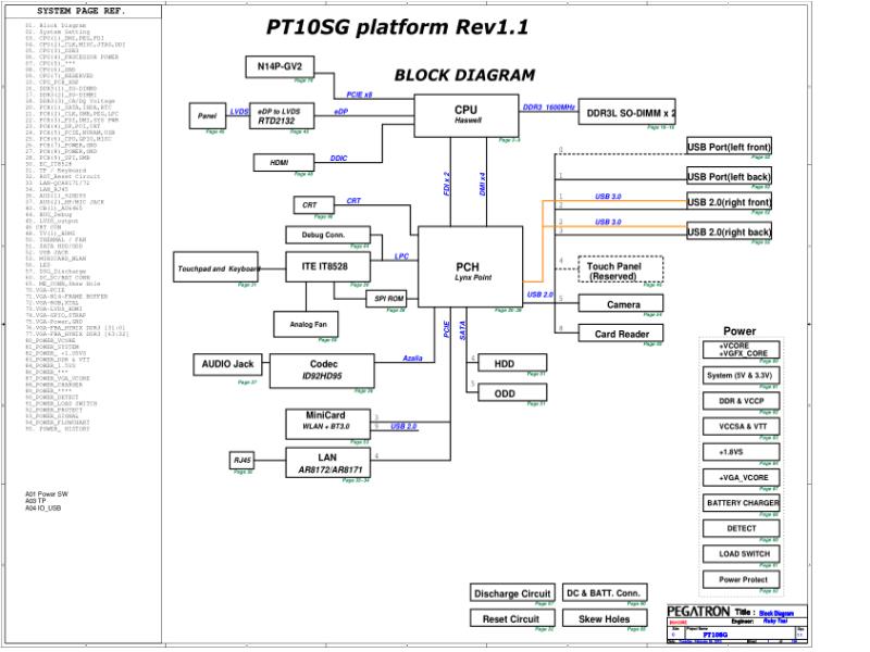 东芝 Toshiba Satellite C50 PT10SG Rev1.1 电路图原理图