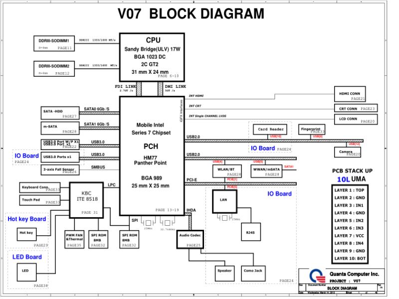 戴尔 Dell DA0V07MBAD1 Vostro 3360 V07 Rev1A 电路原理图