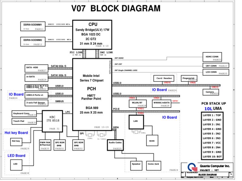 戴尔 Dell DA0V07MBAD1 Vostro Inspiron 13Z 5323 V07 UMA 电路原理图