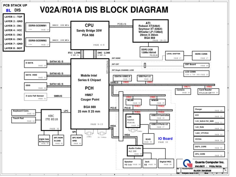 戴尔 Dell N4110 14R Vostro 3450 DDR3 V02A and IO Board NEC 电路原理图
