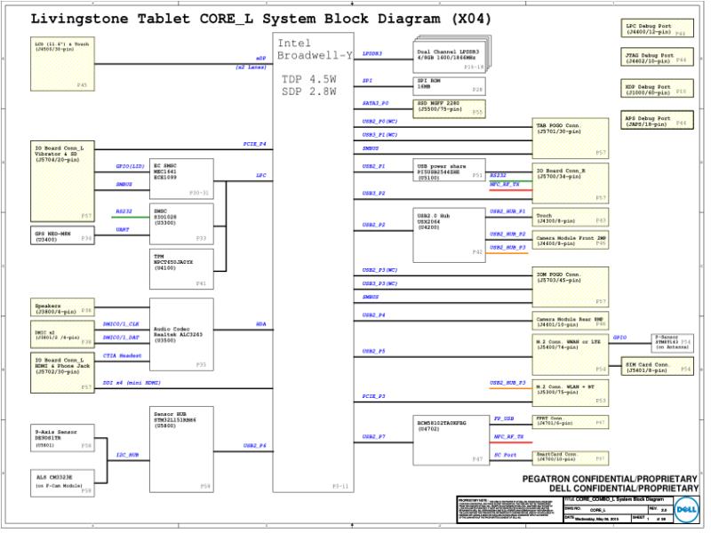 戴尔 Dell Latitude 7202 Rugged Tablet PEGATRON 电路原理图