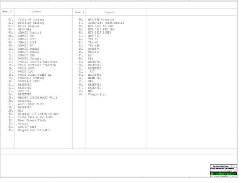  Motorola G7 Power XT1955-2 88618 1 12 电路原理图和位置图-摩托罗拉Moto