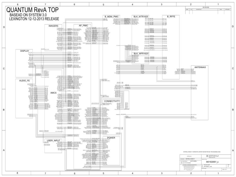  Motorola Maxx XT1225 XT1250 XT1254 84016326001 a 电路原理图和位置图-摩托罗拉Moto