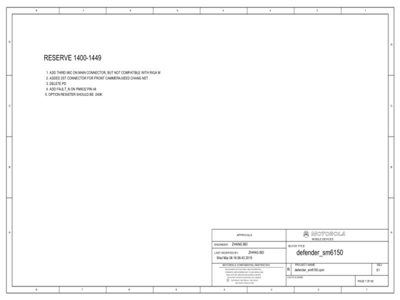 Motorola One Hyper XT2027-1 defender sm6150 电路原理图和位置图-摩托罗拉Moto