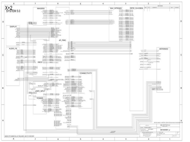 Motorola X2 XT1095 XT1097 84016440001 a 电路原理图和位置图-摩托罗拉Moto